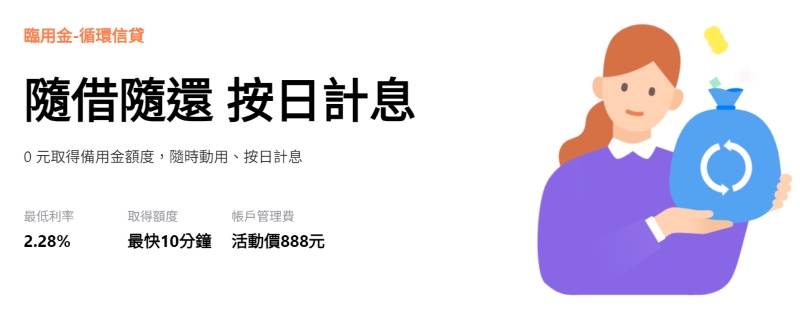 LINE Bank循環信貸