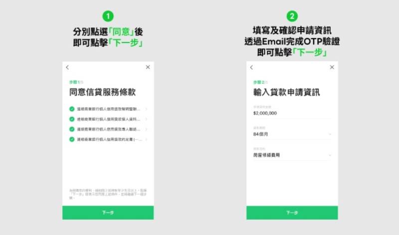 如何申請LINE Bank 信貸