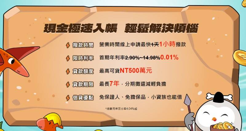 中國信託信貸方案、利率一次看