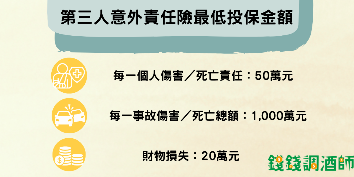 第三人意外責任險最低投保金額