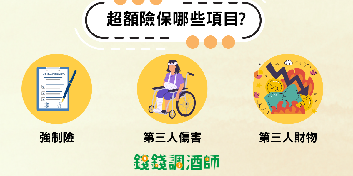 超額險保哪些內容
